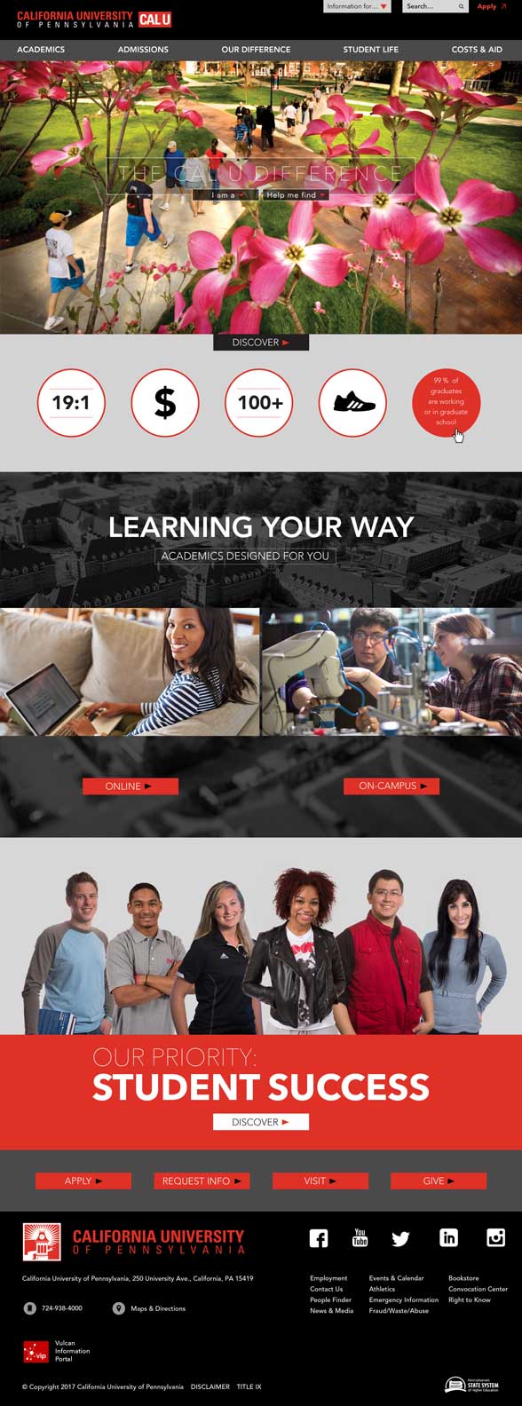 California University of PA  Work Projects
